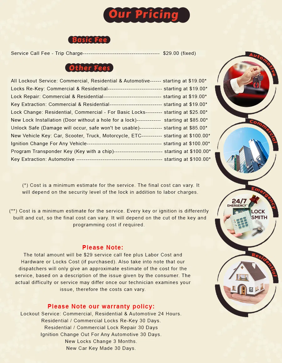 East Elmhurst Locksmith Service East Elmhurst, NY 347-897-6373